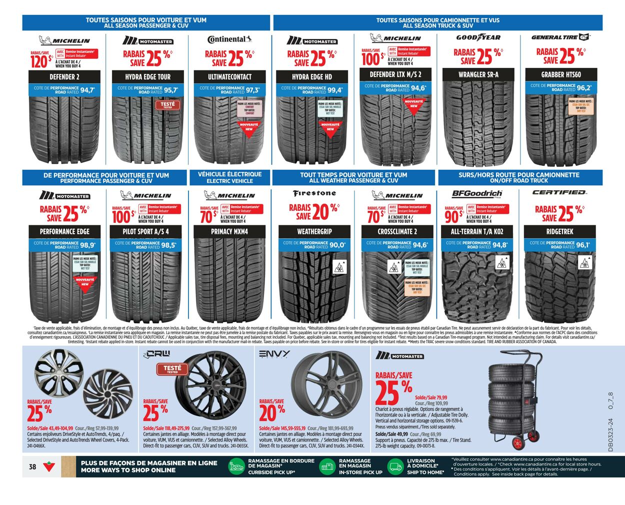 Circulaire Canadian Tire 31.05.2024 - 06.06.2024