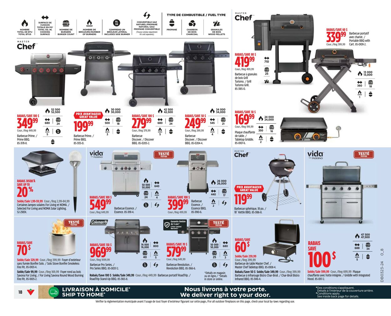 Circulaire Canadian Tire 31.05.2024 - 06.06.2024