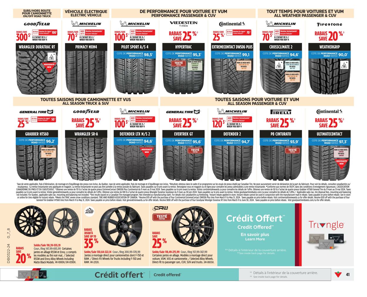 Circulaire Canadian Tire 27.05.2024 - 31.05.2024