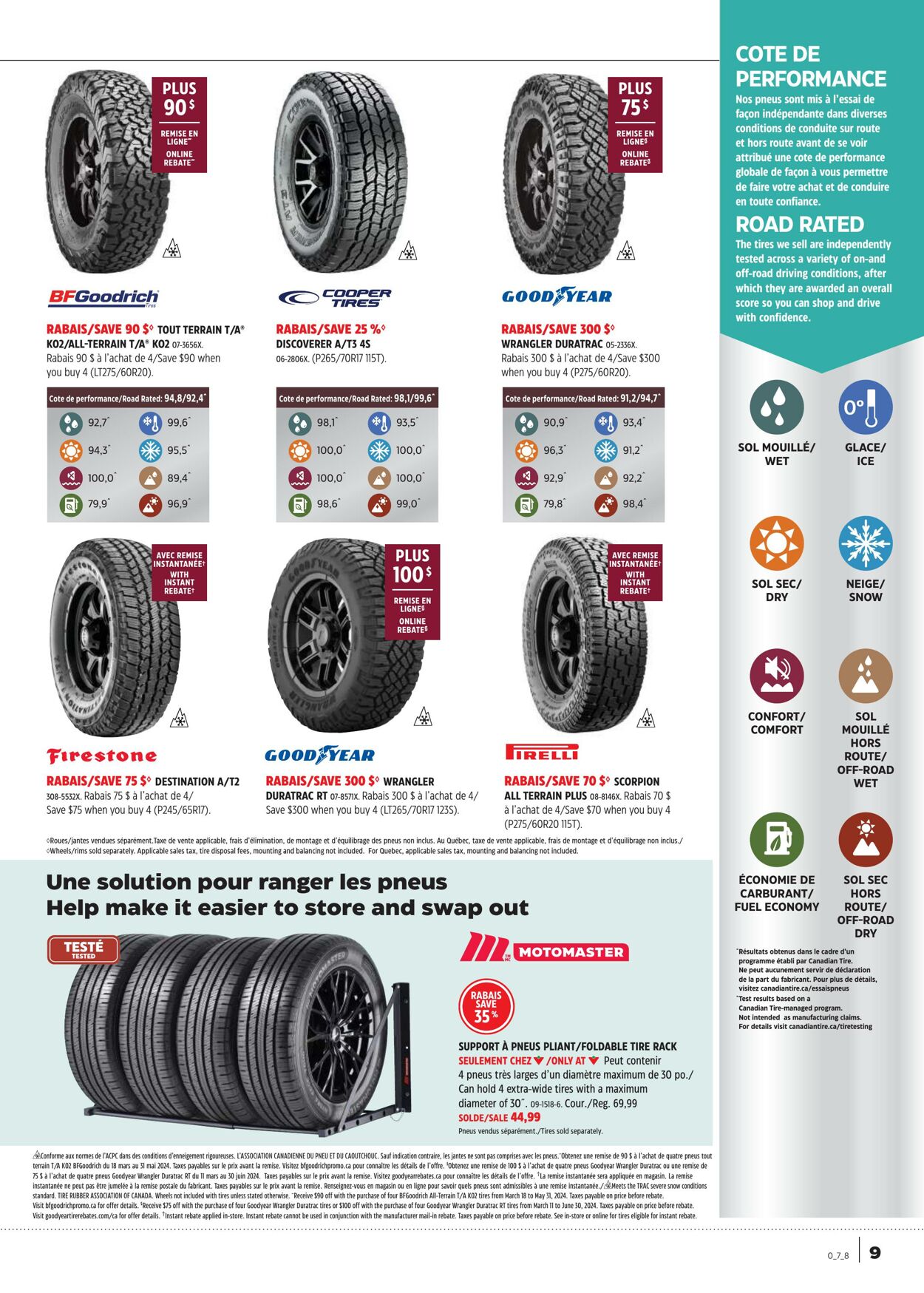 Circulaire Canadian Tire 11.04.2024 - 01.05.2024