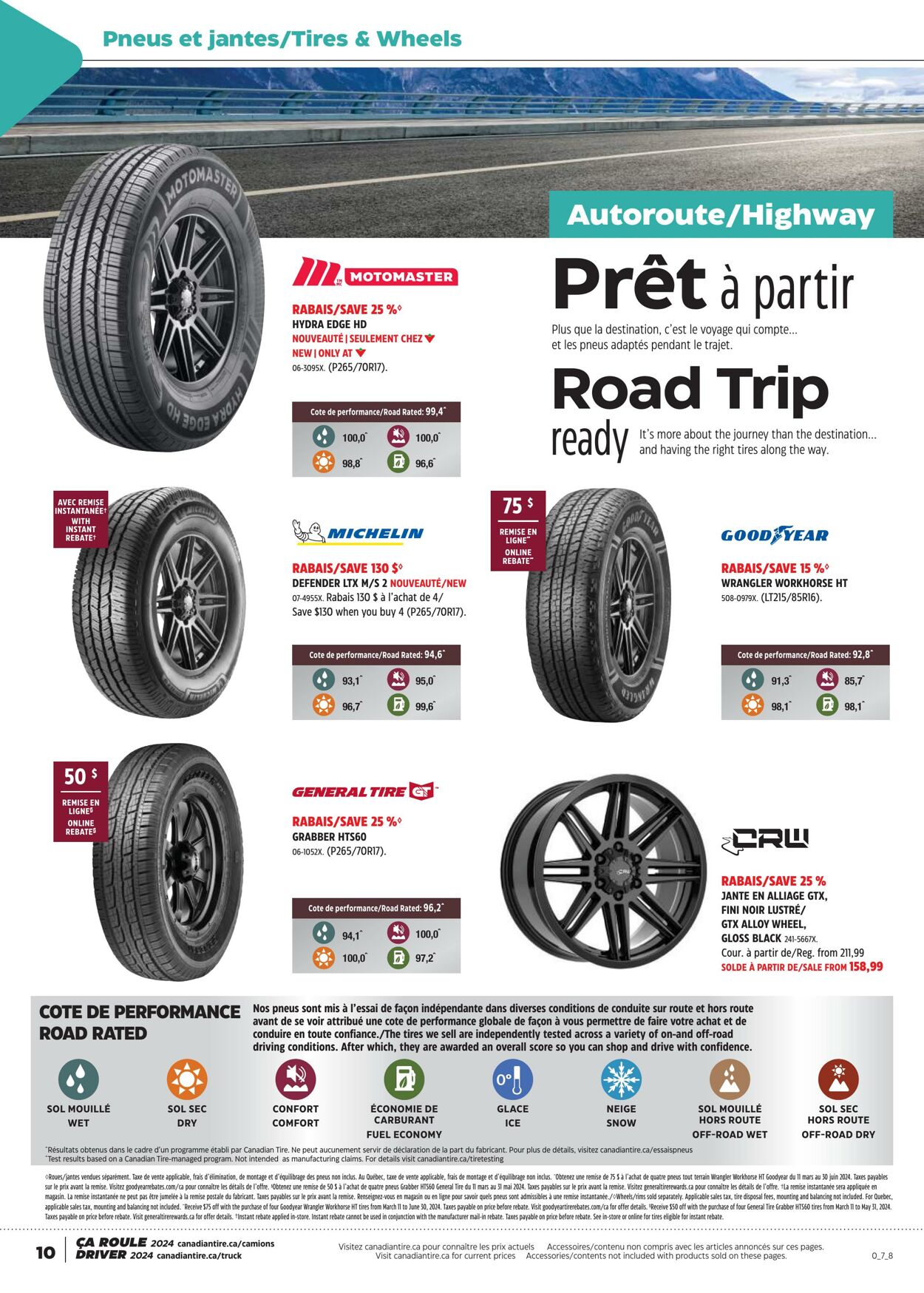 Circulaire Canadian Tire 11.04.2024 - 01.05.2024