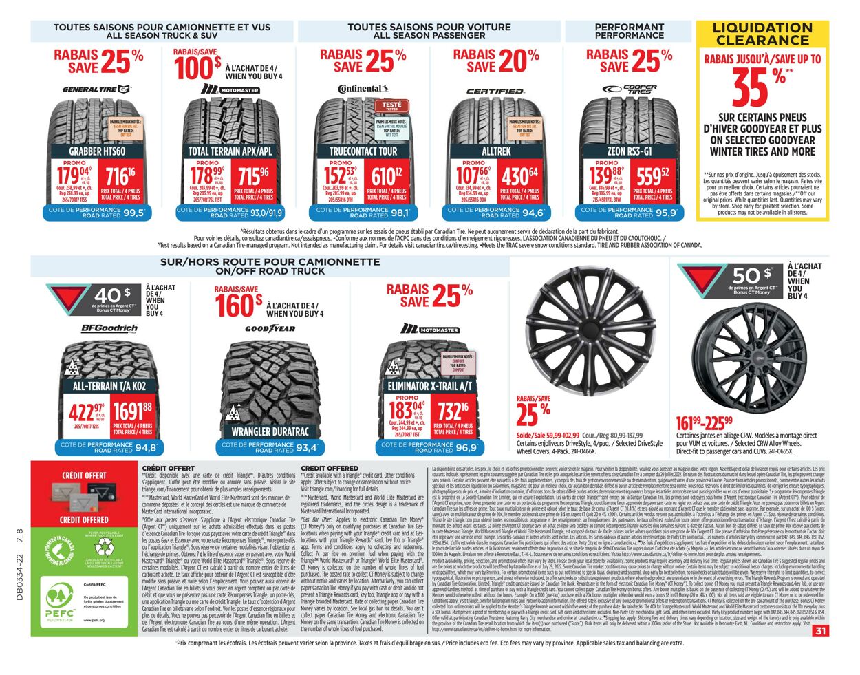 Circulaire Canadian Tire 18.08.2022 - 24.08.2022