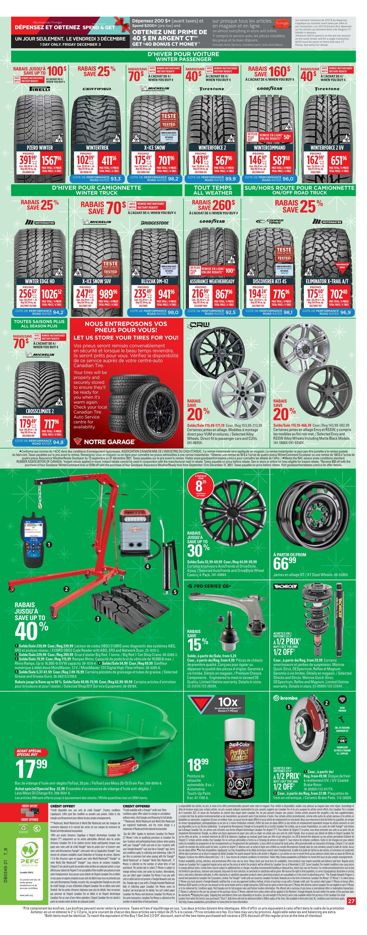 Circulaire Canadian Tire 02.12.2021 - 08.12.2021