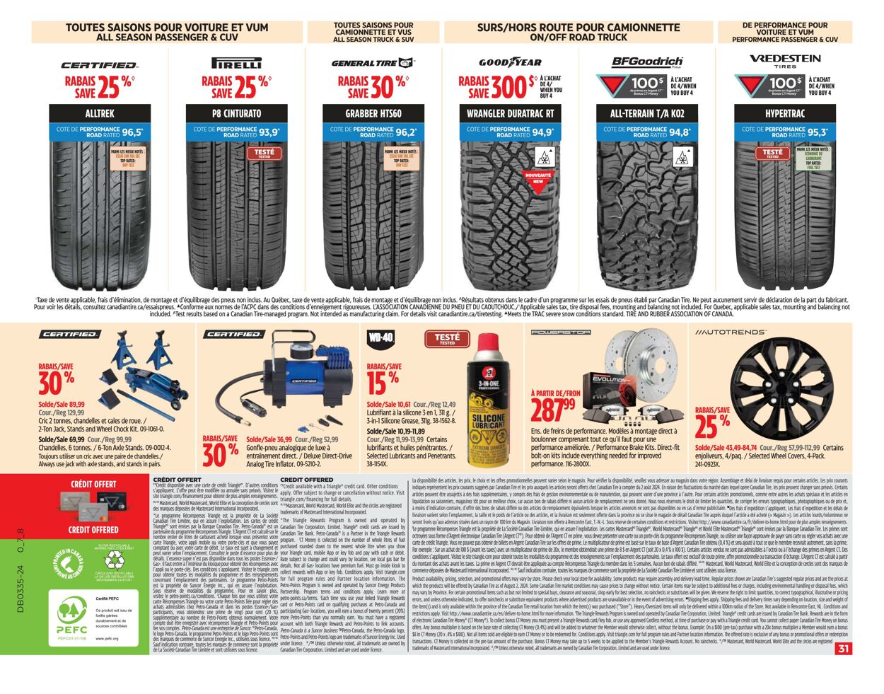 Circulaire Canadian Tire 22.08.2024 - 28.08.2024