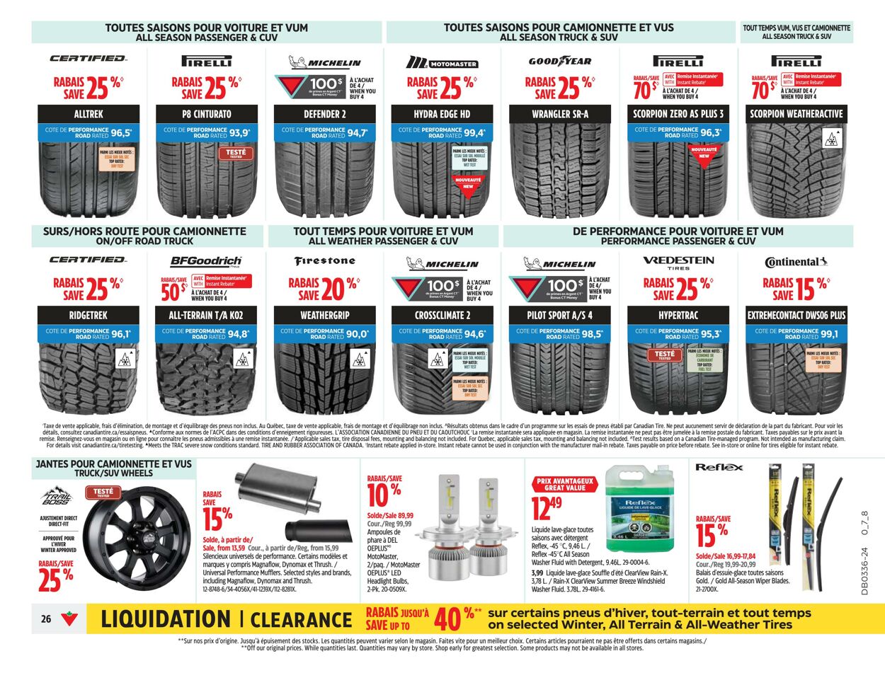 Circulaire Canadian Tire 29.08.2024 - 04.09.2024