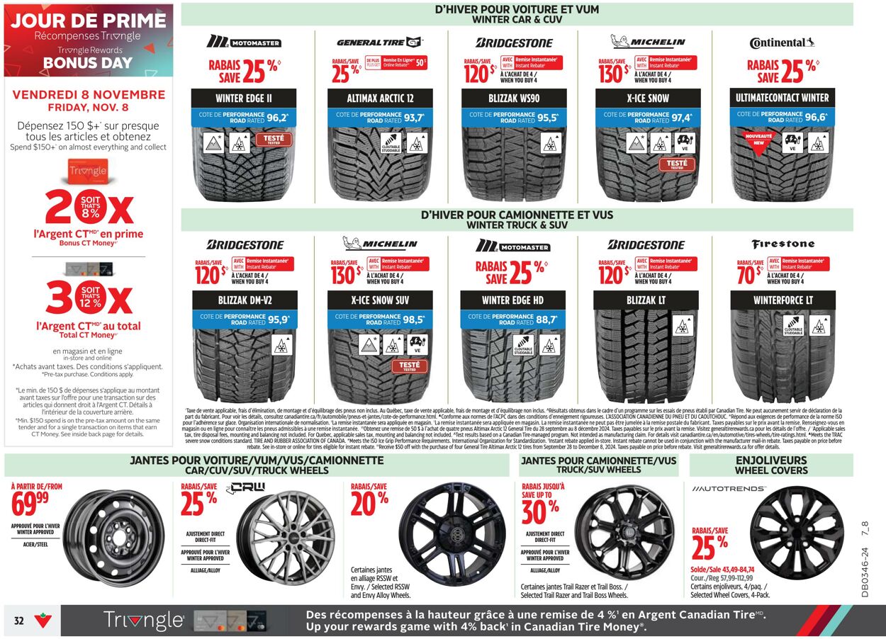 Circulaire Canadian Tire 07.11.2024 - 13.11.2024