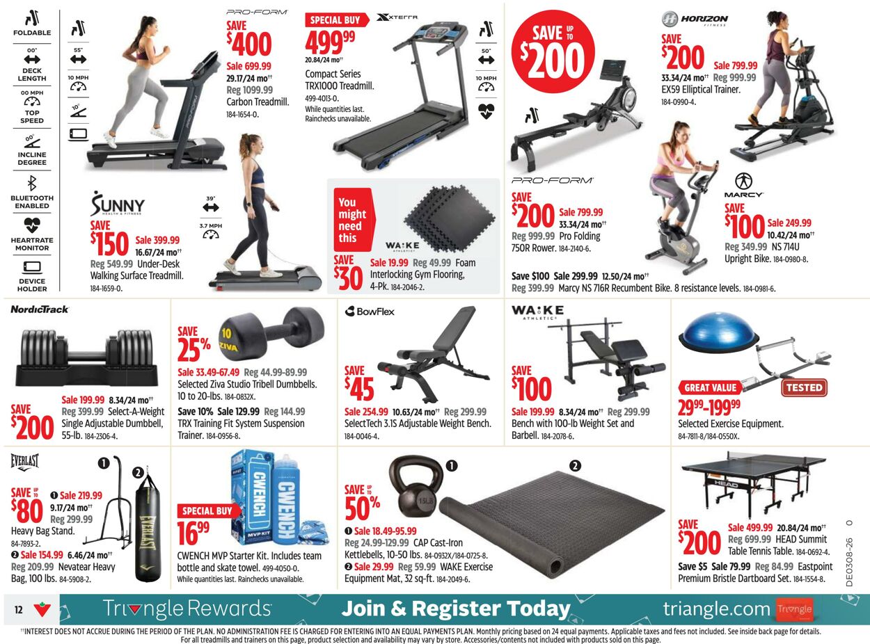 Circulaire Canadian Tire 20.02.2026 - 28.02.2026
