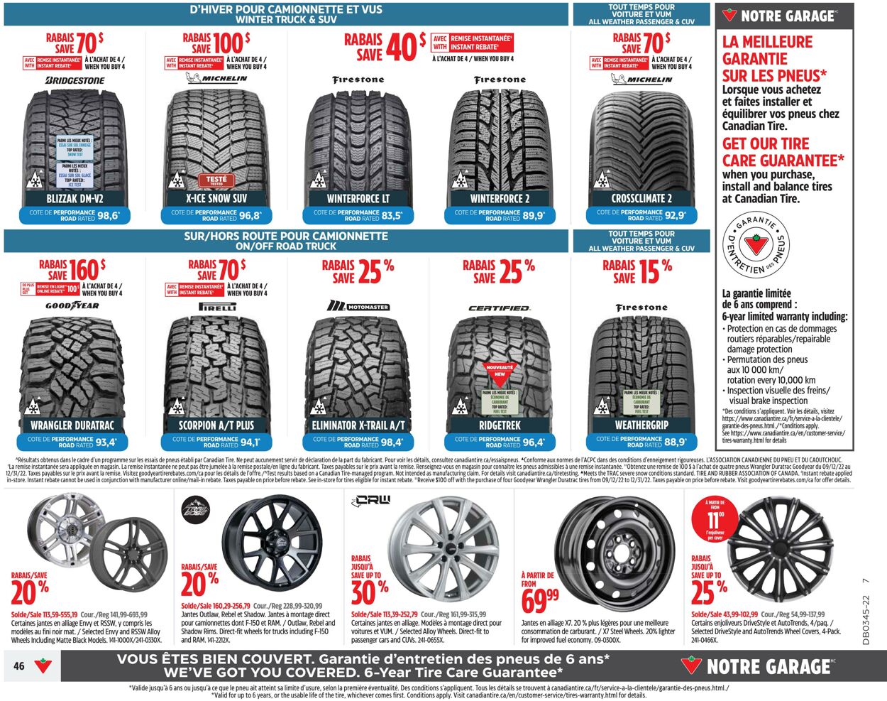 Circulaire Canadian Tire 03.11.2022 - 09.11.2022
