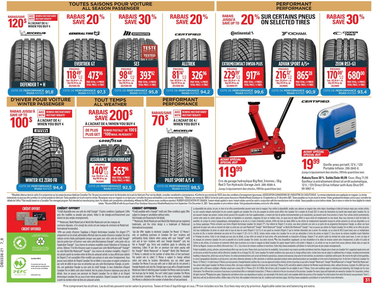 Circulaire Canadian Tire 16.09.2021 - 22.09.2021