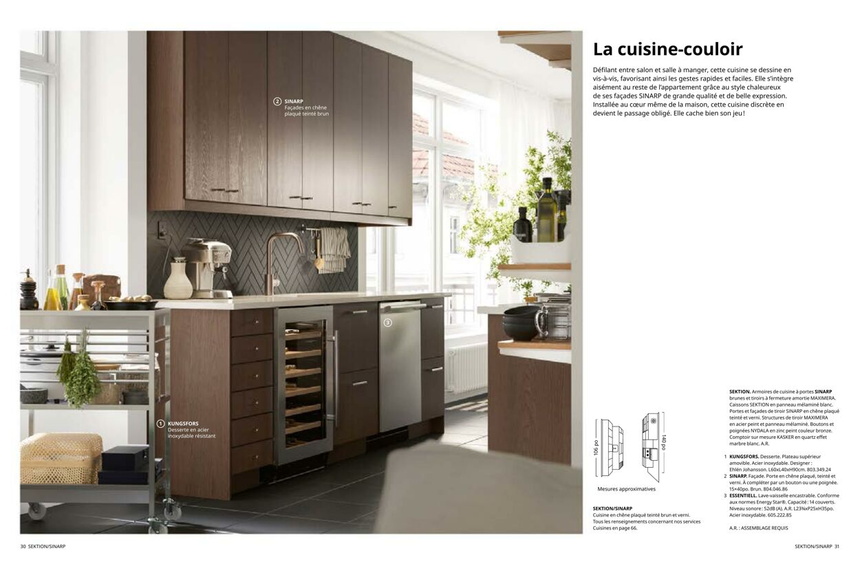 Circulaire IKEA 01.01.2023 - 31.12.2023