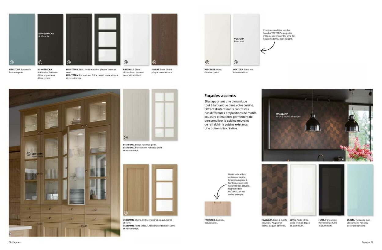 Circulaire IKEA 01.01.2023 - 31.12.2023