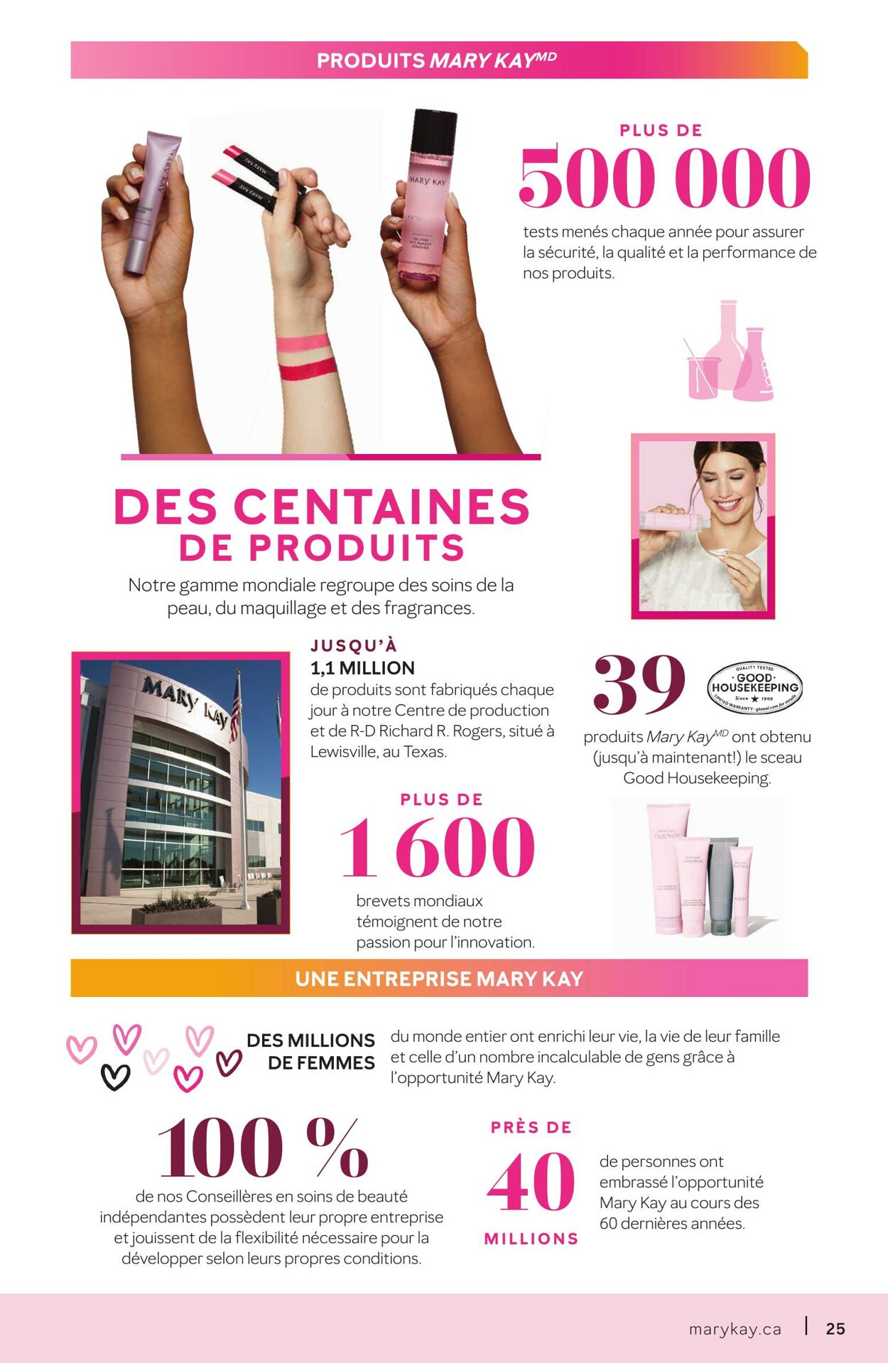 Circulaire Mary Kay 01.09.2023 - 31.12.2023