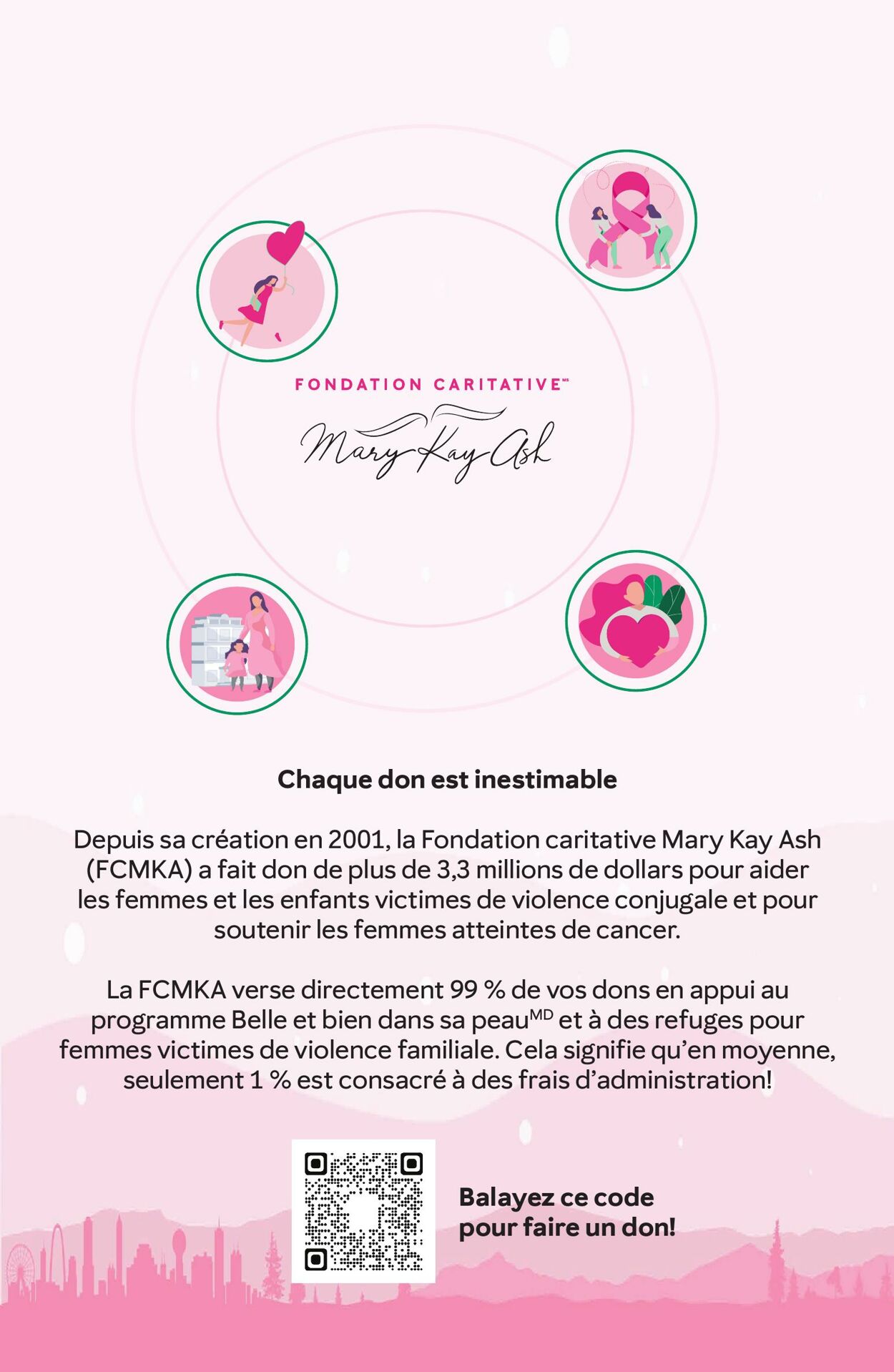 Circulaire Mary Kay 01.12.2023 - 29.02.2024