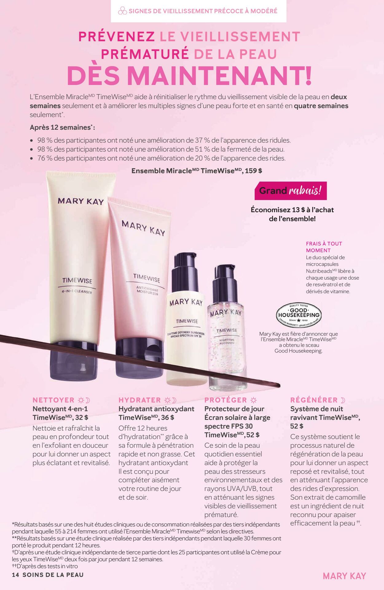 Circulaire Mary Kay 01.03.2024 - 31.05.2024