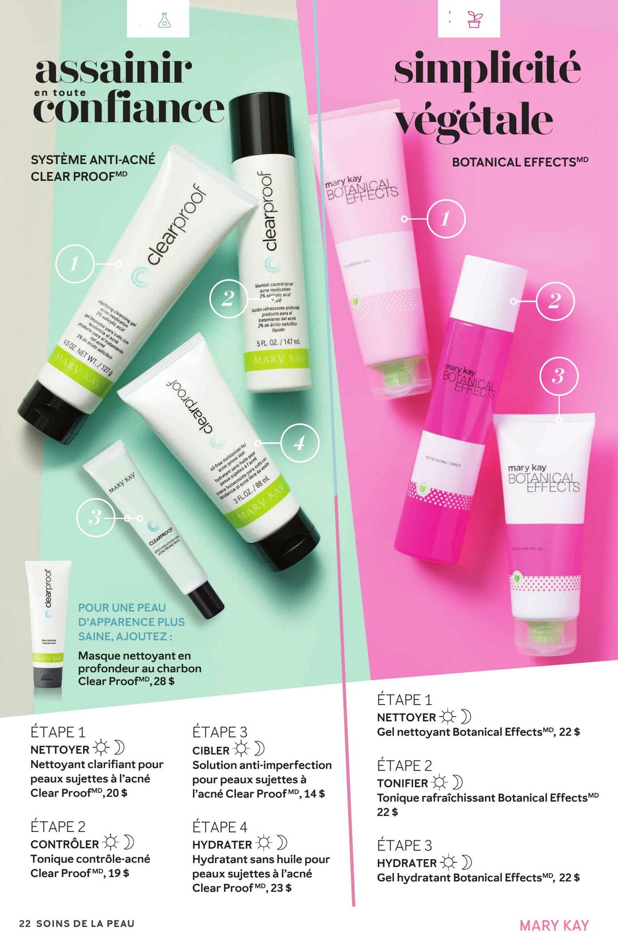 Circulaire Mary Kay 01.03.2024 - 31.05.2024