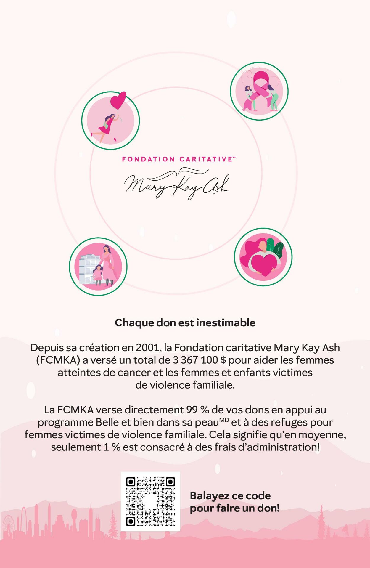 Circulaire Mary Kay 01.12.2022 - 28.02.2023