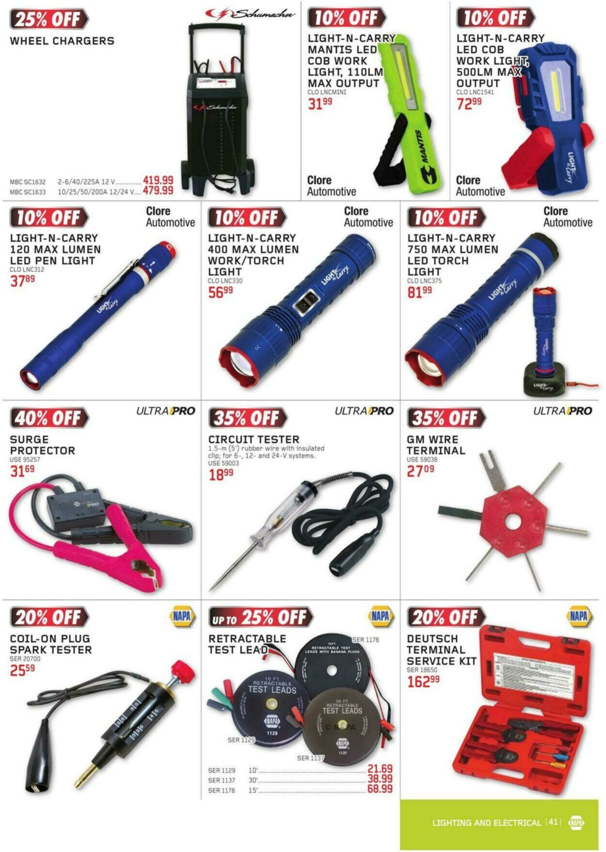 Circulaire NAPA Auto Parts 01.04.2024 - 30.06.2024