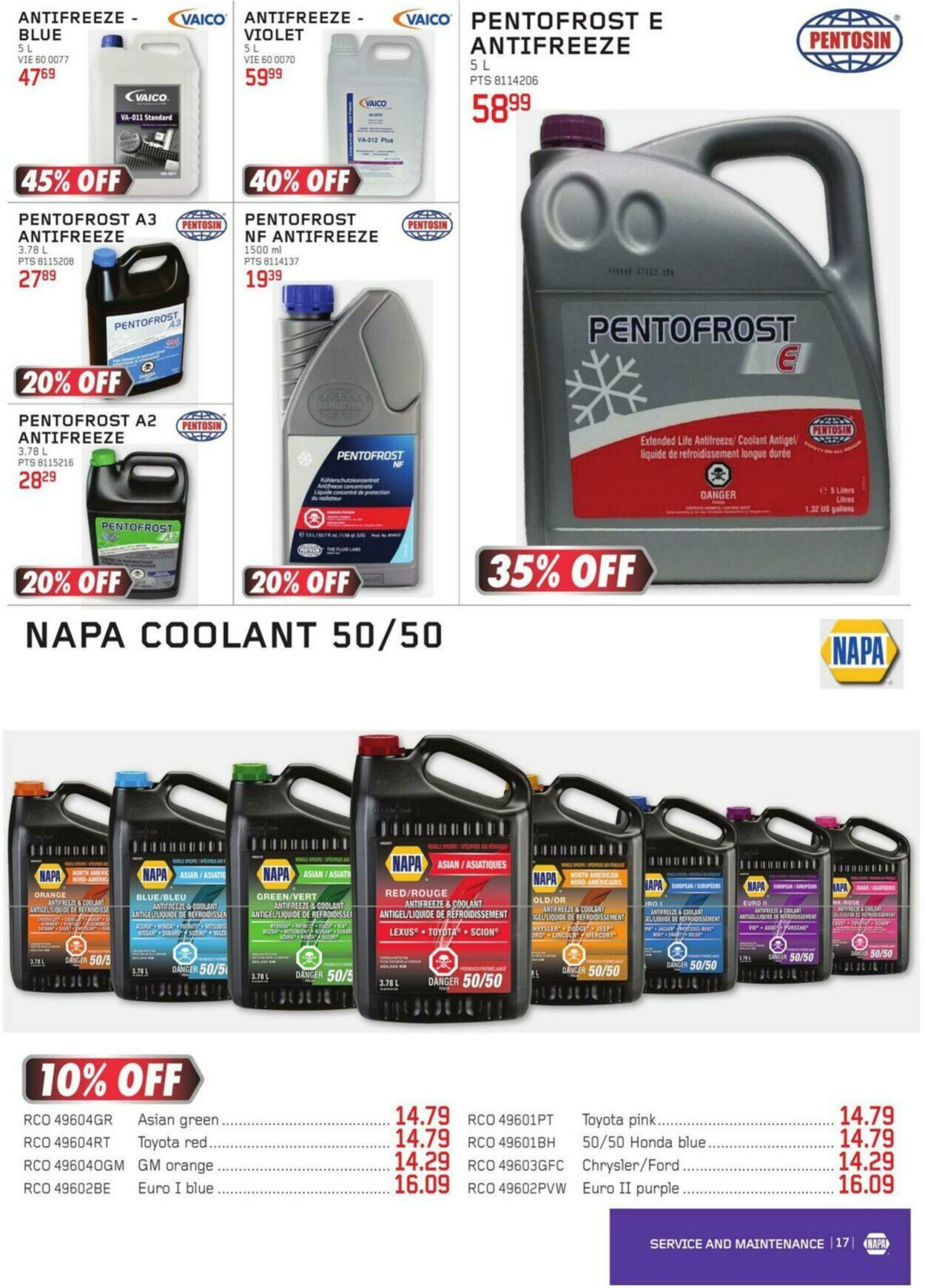 Circulaire NAPA Auto Parts 01.01.2024 - 31.03.2024