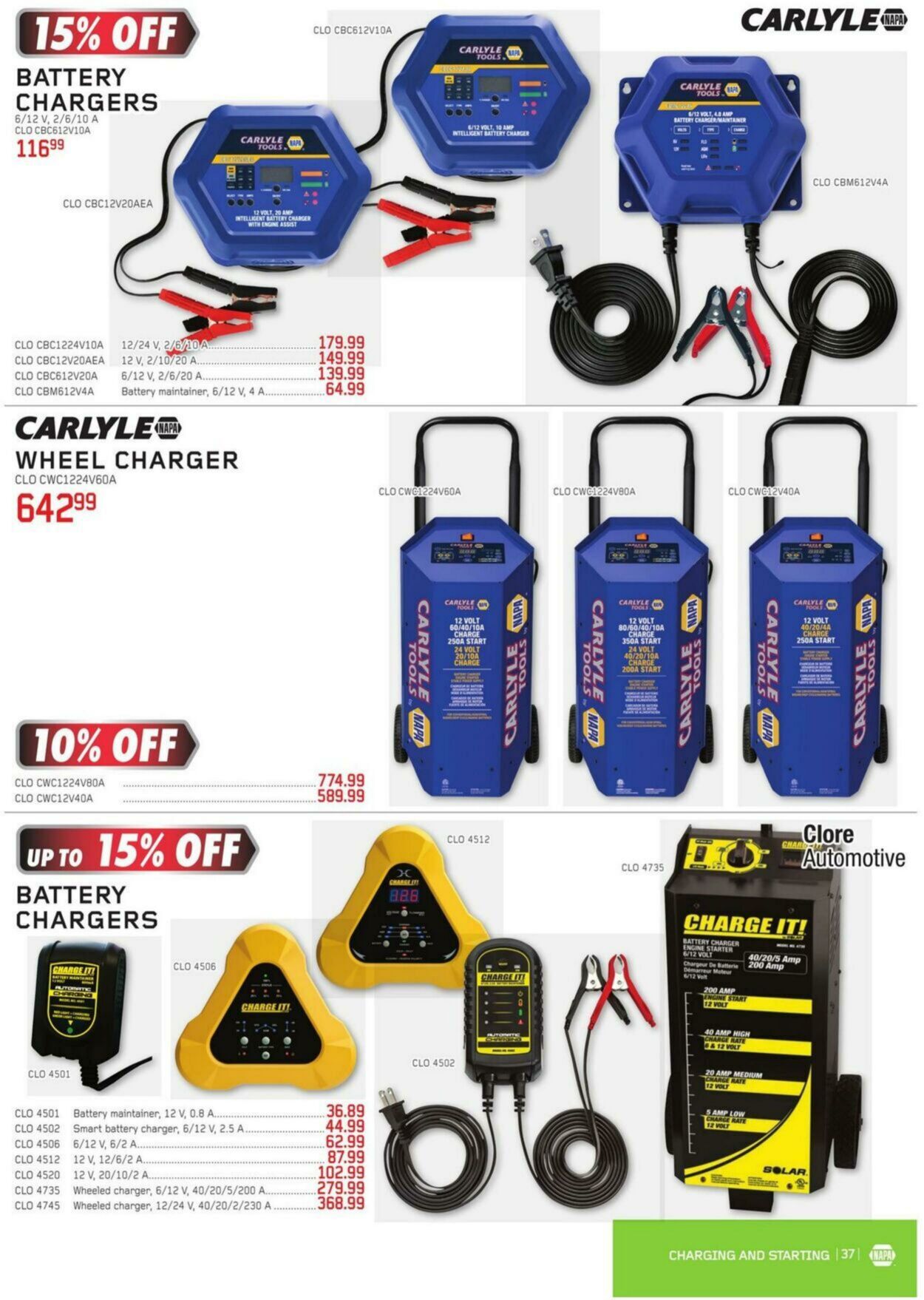 Circulaire NAPA Auto Parts 01.01.2024 - 31.03.2024