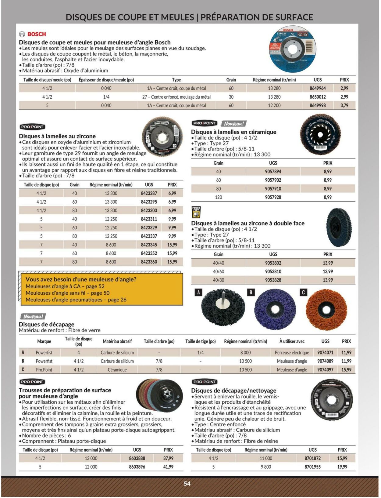 Circulaire Princess Auto 25.04.2023 - 01.05.2024