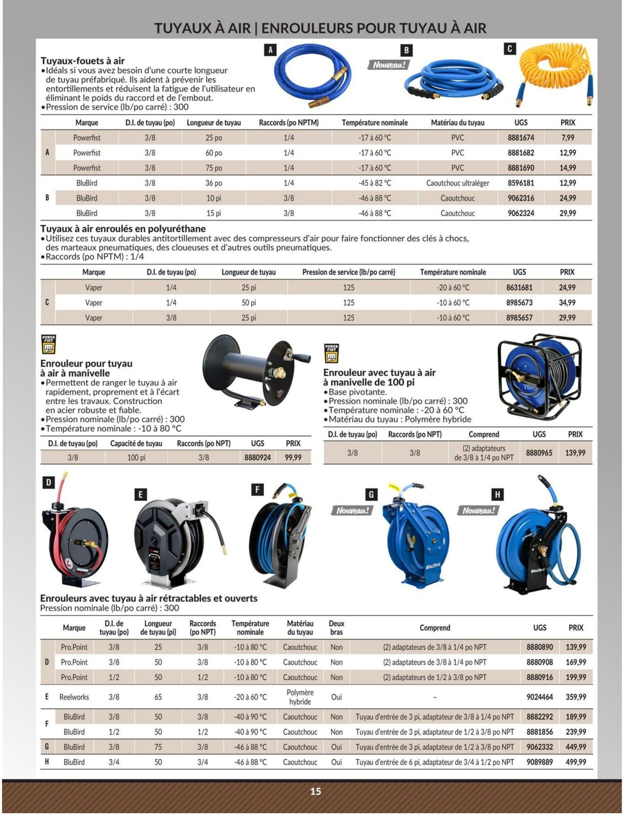 Circulaire Princess Auto 25.04.2023 - 01.05.2024