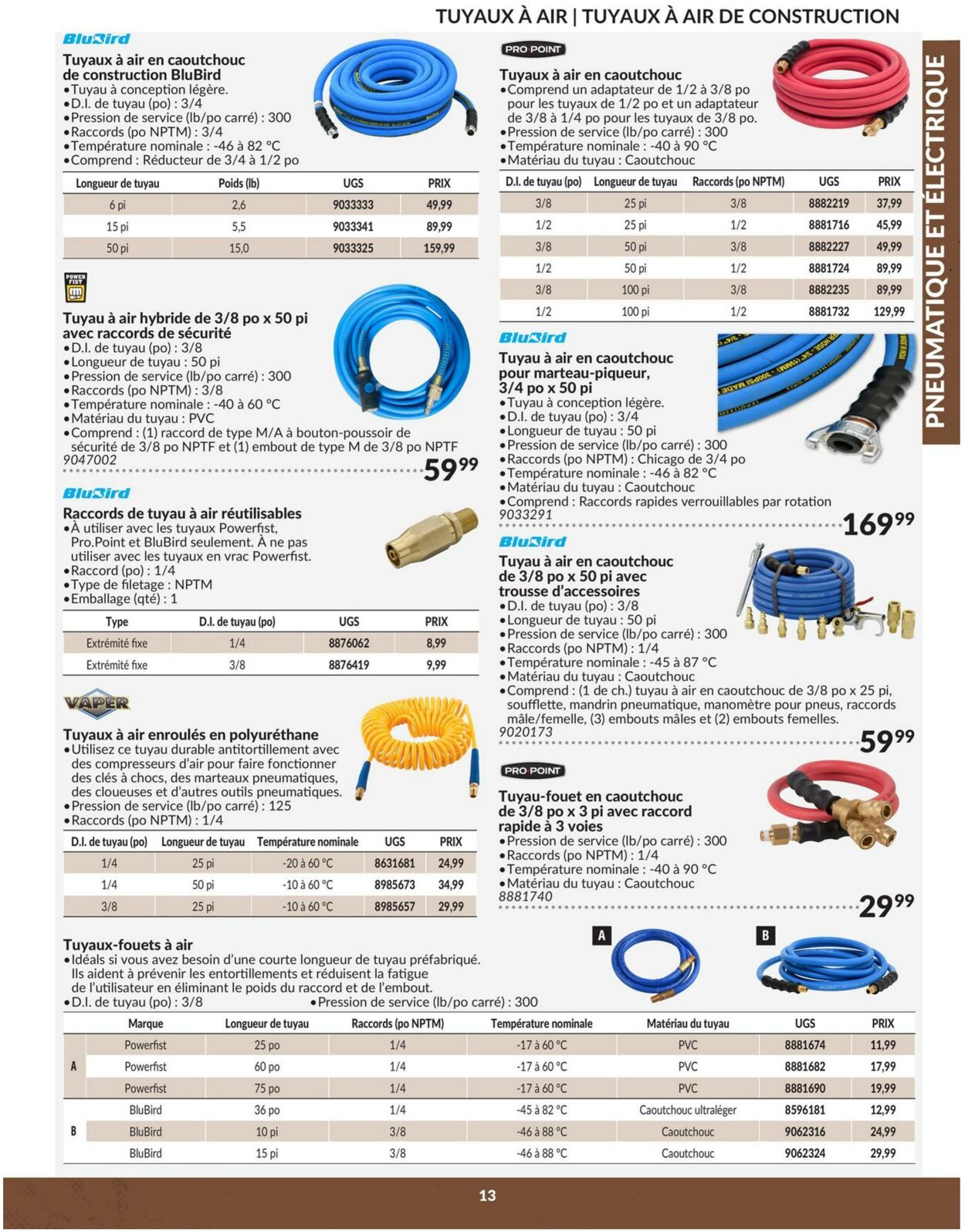 Circulaire Princess Auto 23.04.2024 - 31.12.2024