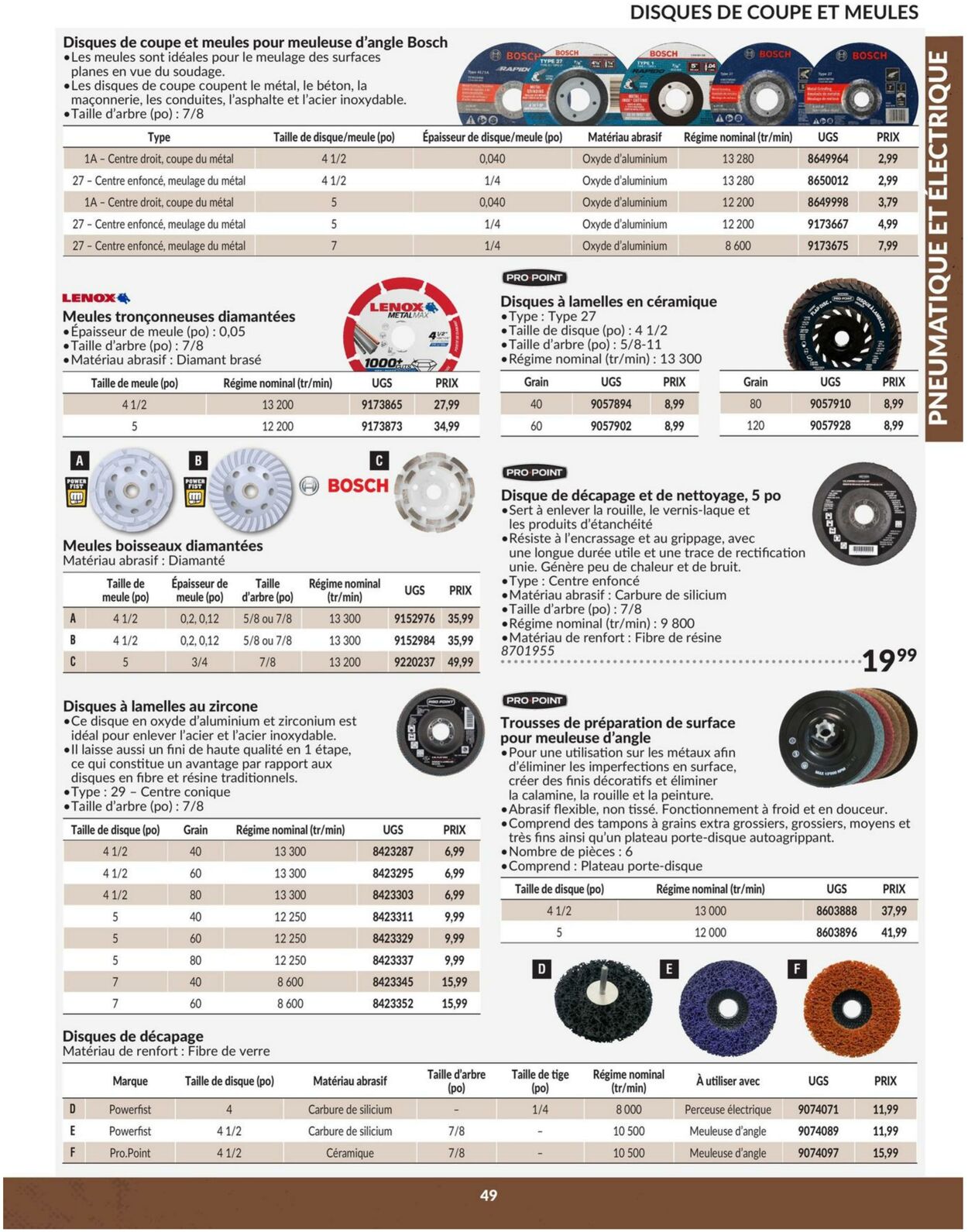 Circulaire Princess Auto 23.04.2024 - 31.12.2024