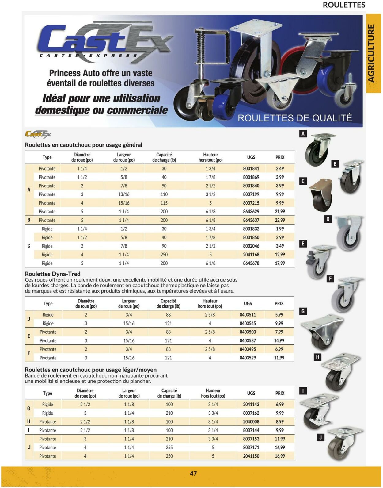 Circulaire Princess Auto 23.04.2024 - 22.04.2025