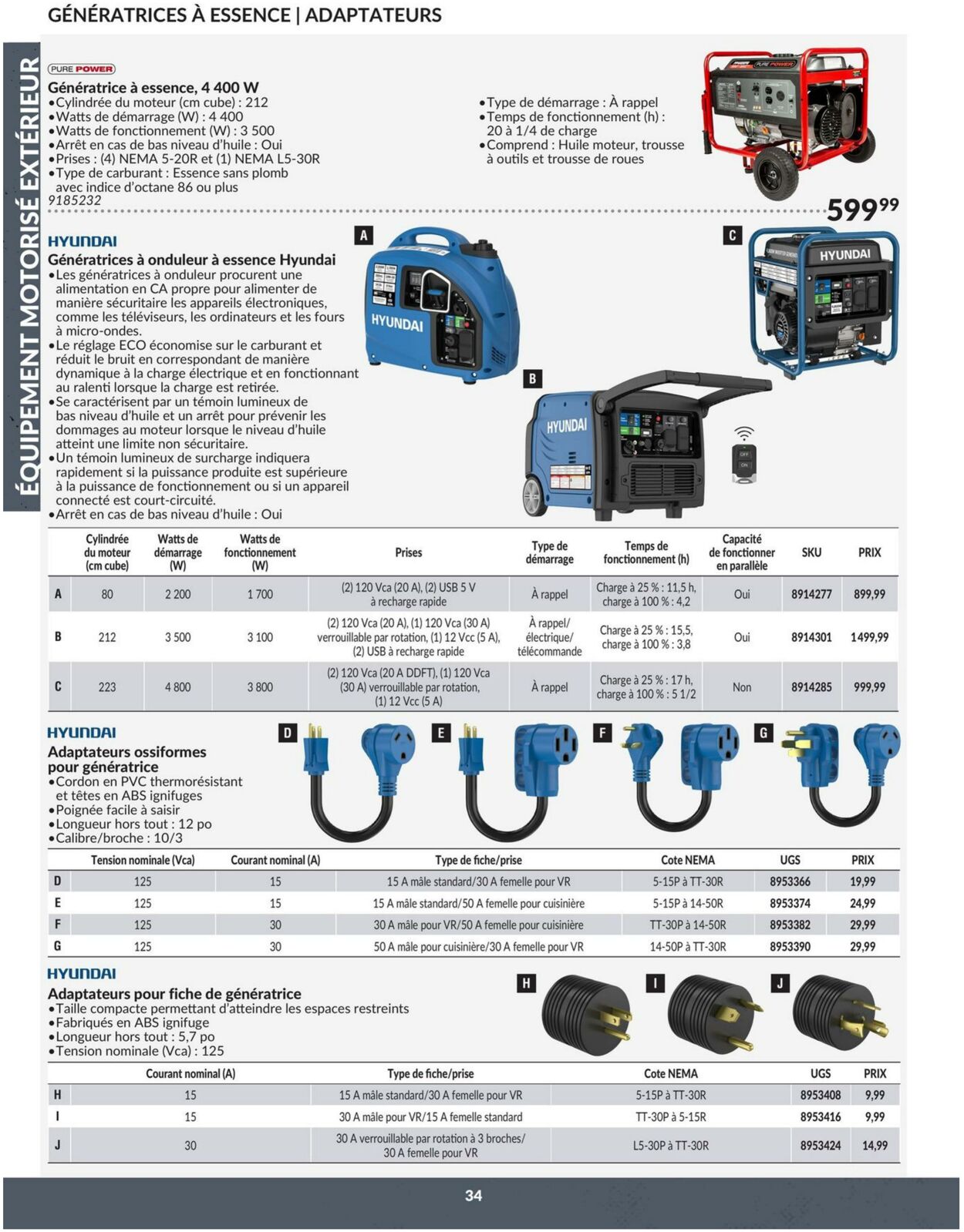 Circulaire Princess Auto 23.04.2024 - 31.12.2024