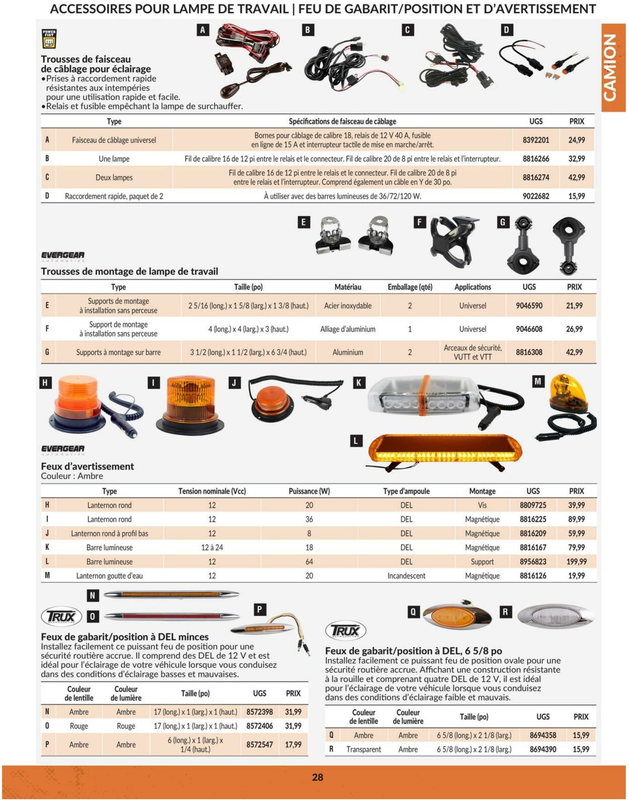 Circulaire Princess Auto 23.04.2024 - 31.12.2025