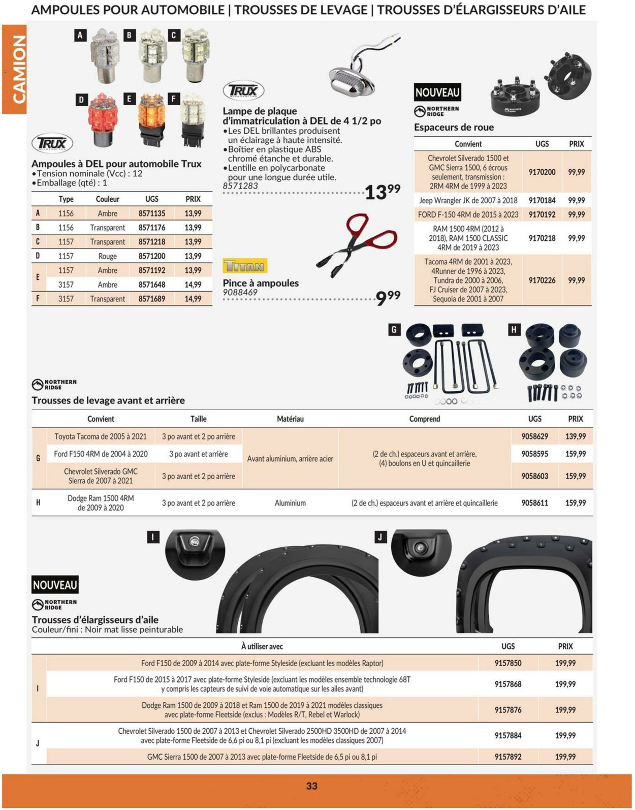 Circulaire Princess Auto 23.04.2024 - 31.12.2025