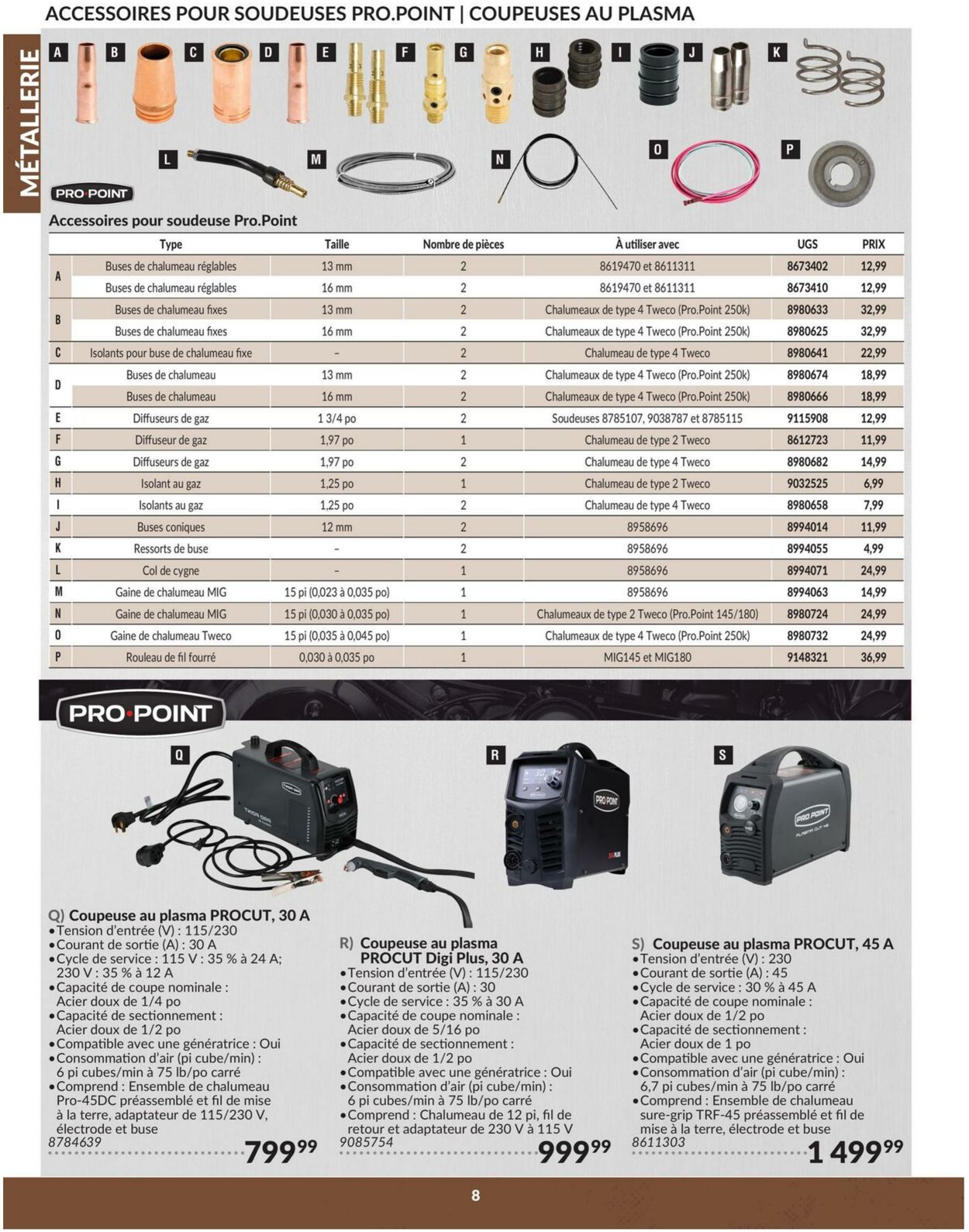 Circulaire Princess Auto 23.04.2024 - 31.12.2025