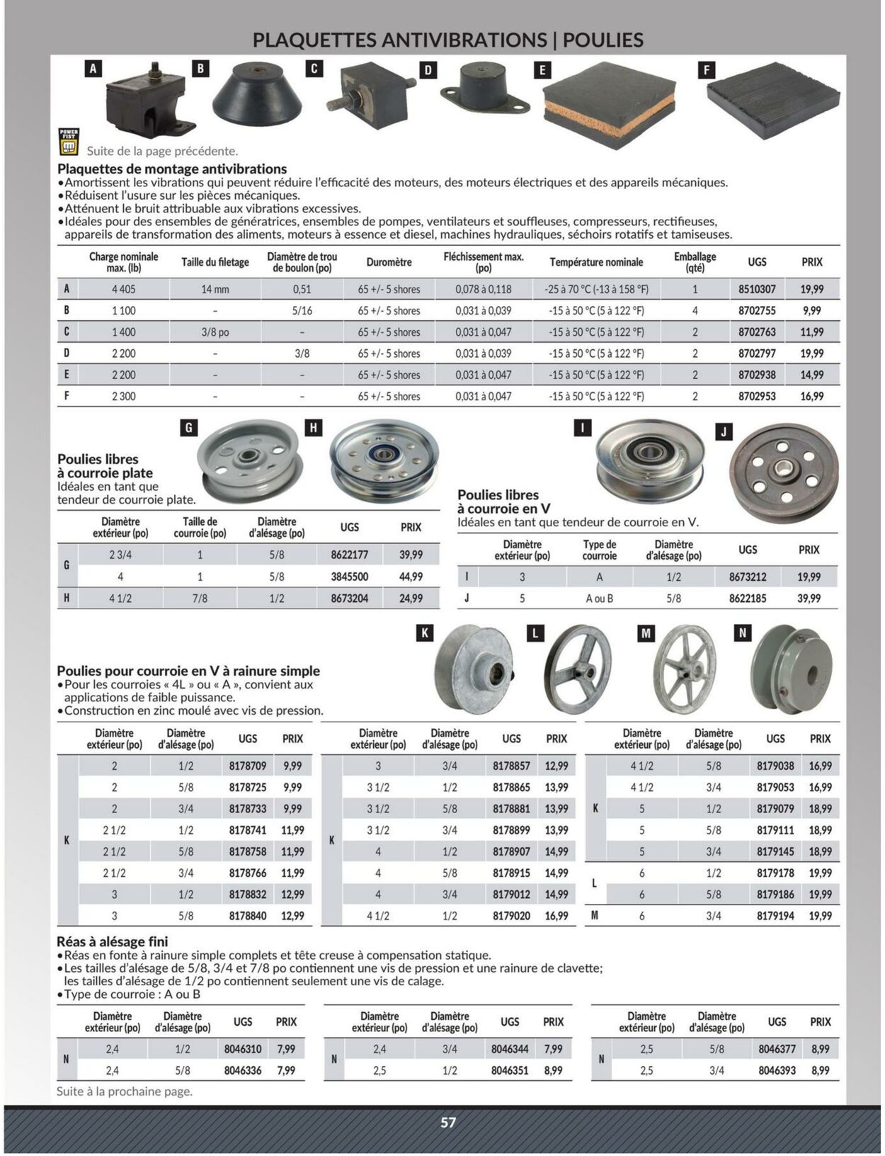 Circulaire Princess Auto 25.04.2023 - 01.05.2024