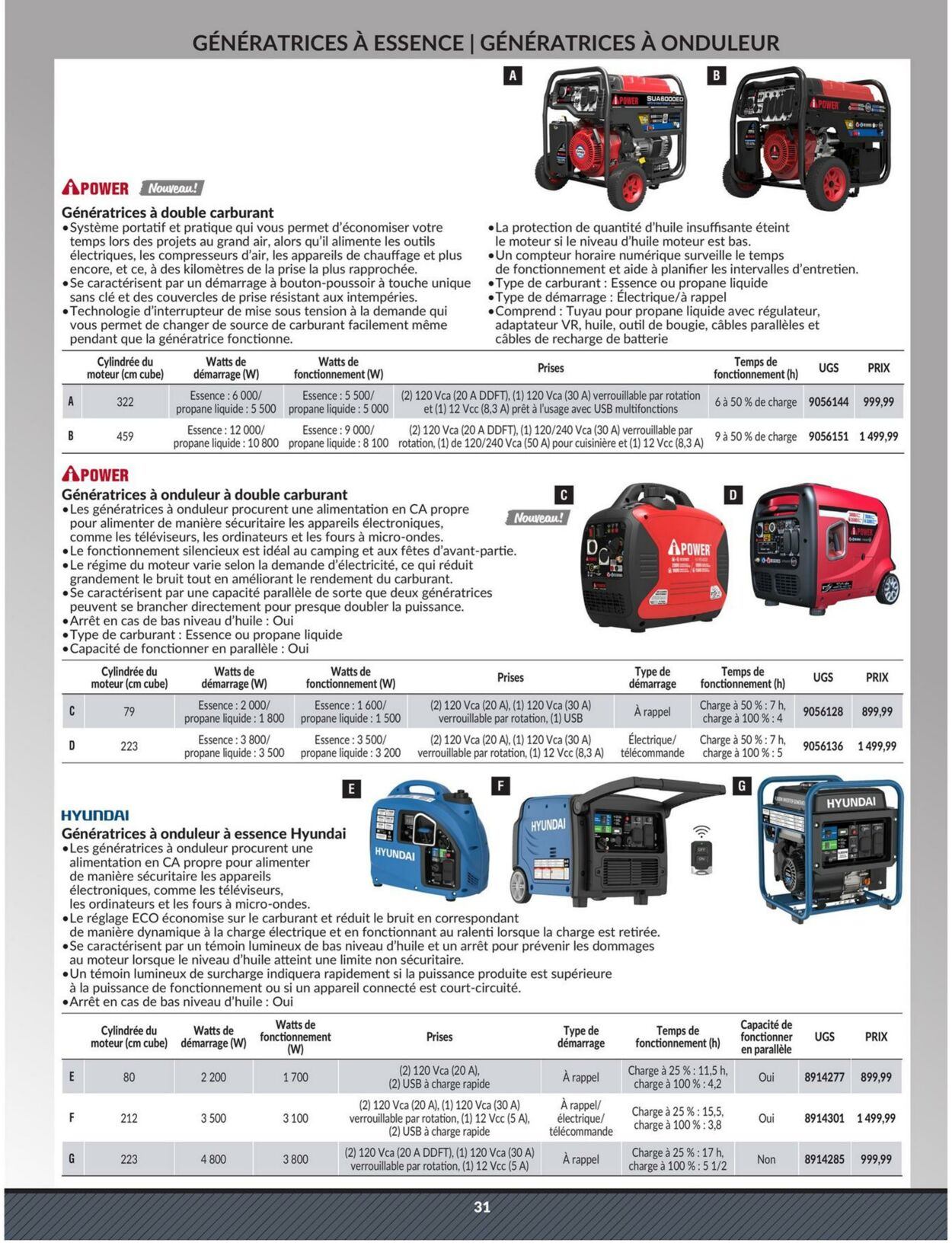 Circulaire Princess Auto 25.04.2023 - 01.05.2024