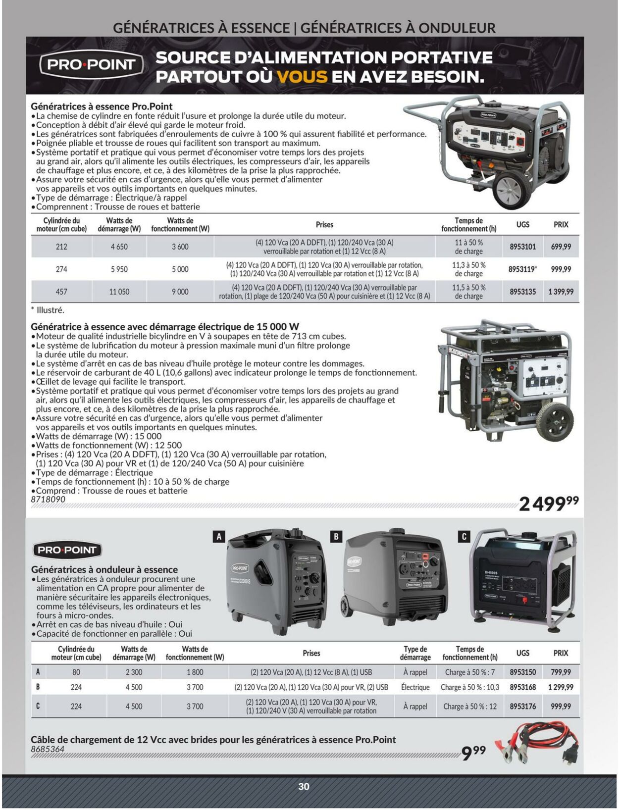 Circulaire Princess Auto 25.04.2023 - 01.05.2024