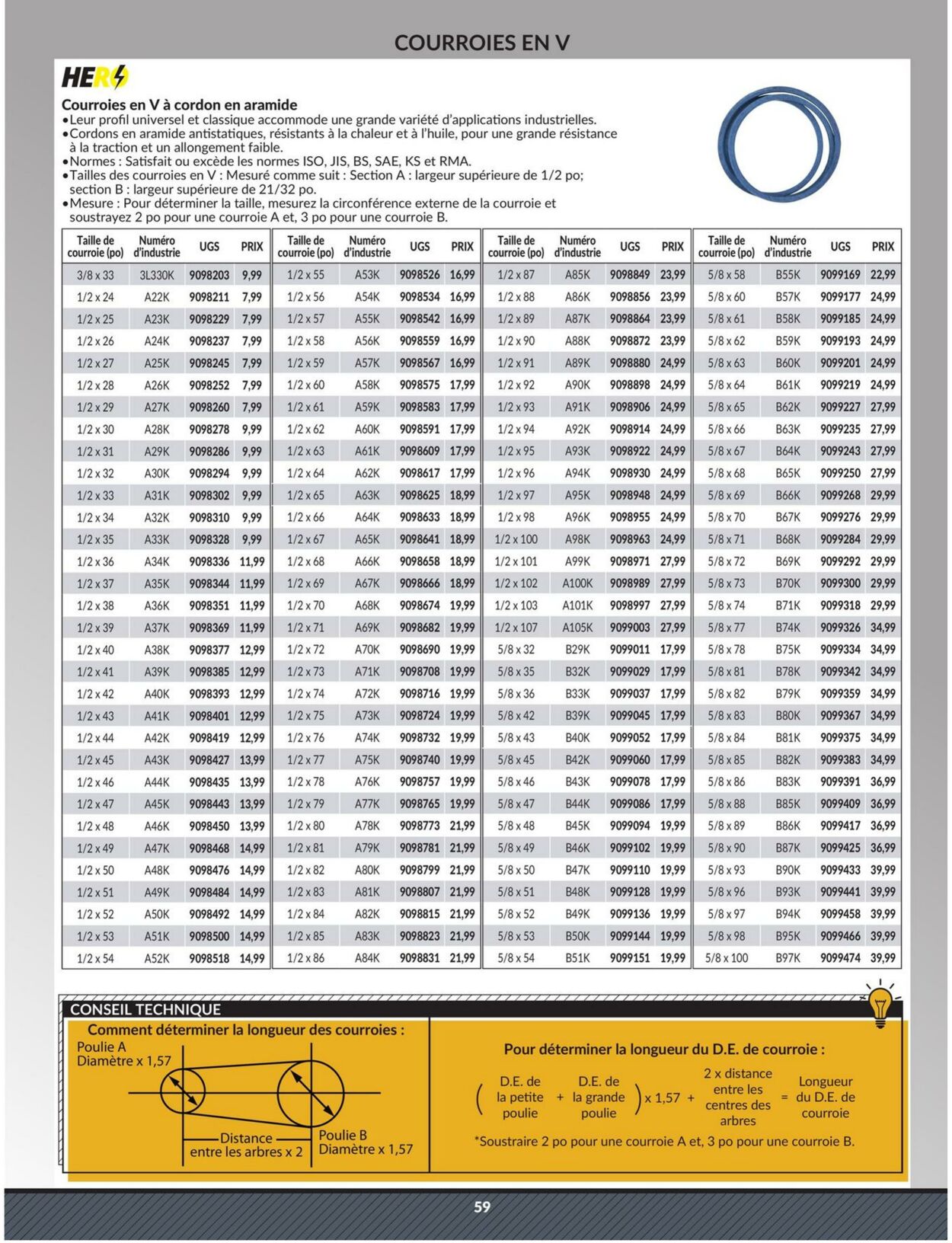 Circulaire Princess Auto 25.04.2023 - 01.05.2024