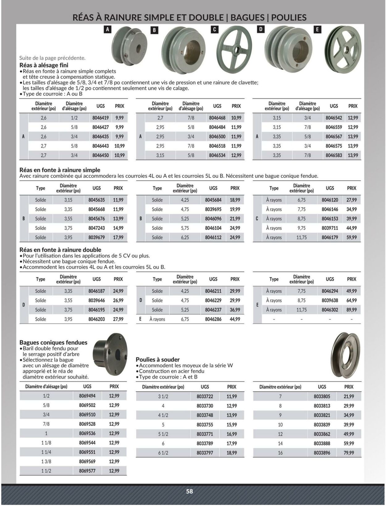 Circulaire Princess Auto 25.04.2023 - 01.05.2024