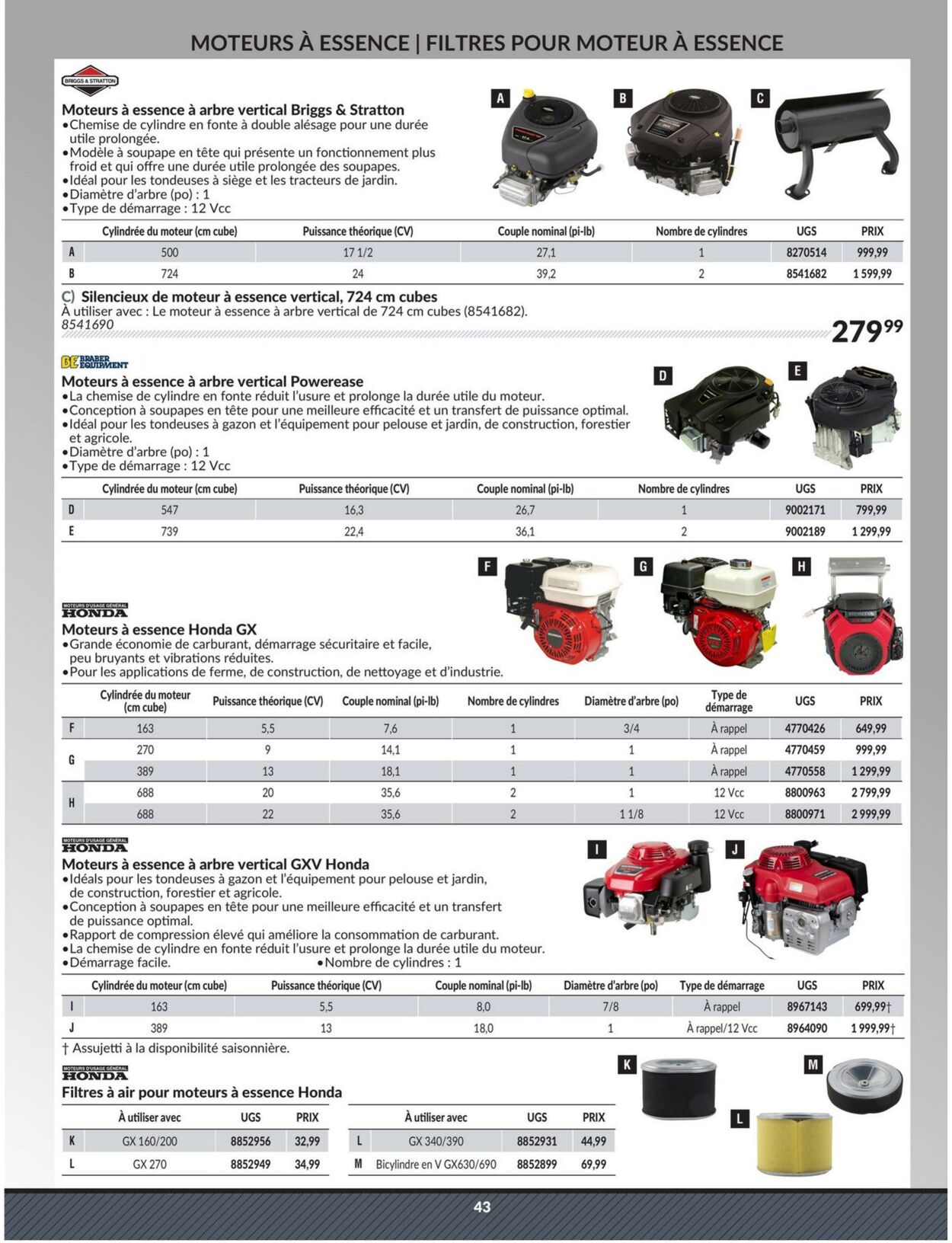 Circulaire Princess Auto 25.04.2023 - 01.05.2024