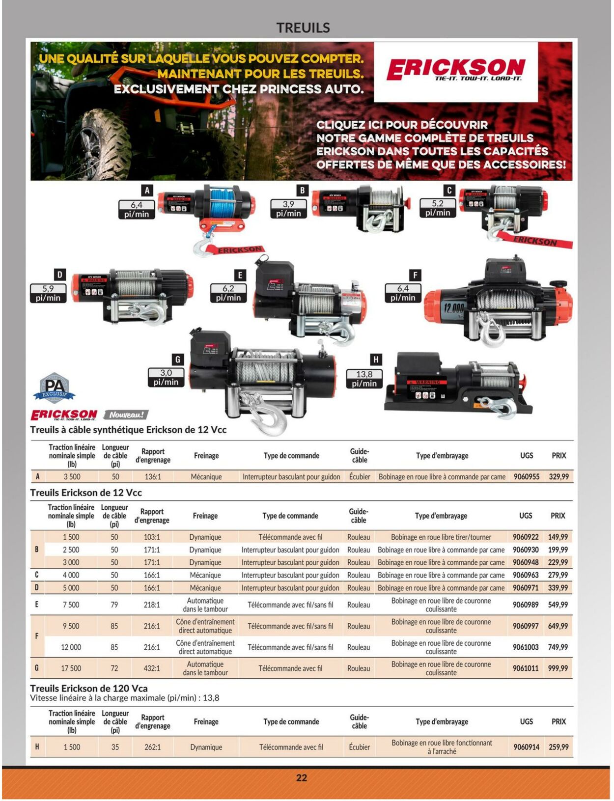 Circulaire Princess Auto 25.04.2023 - 01.05.2024