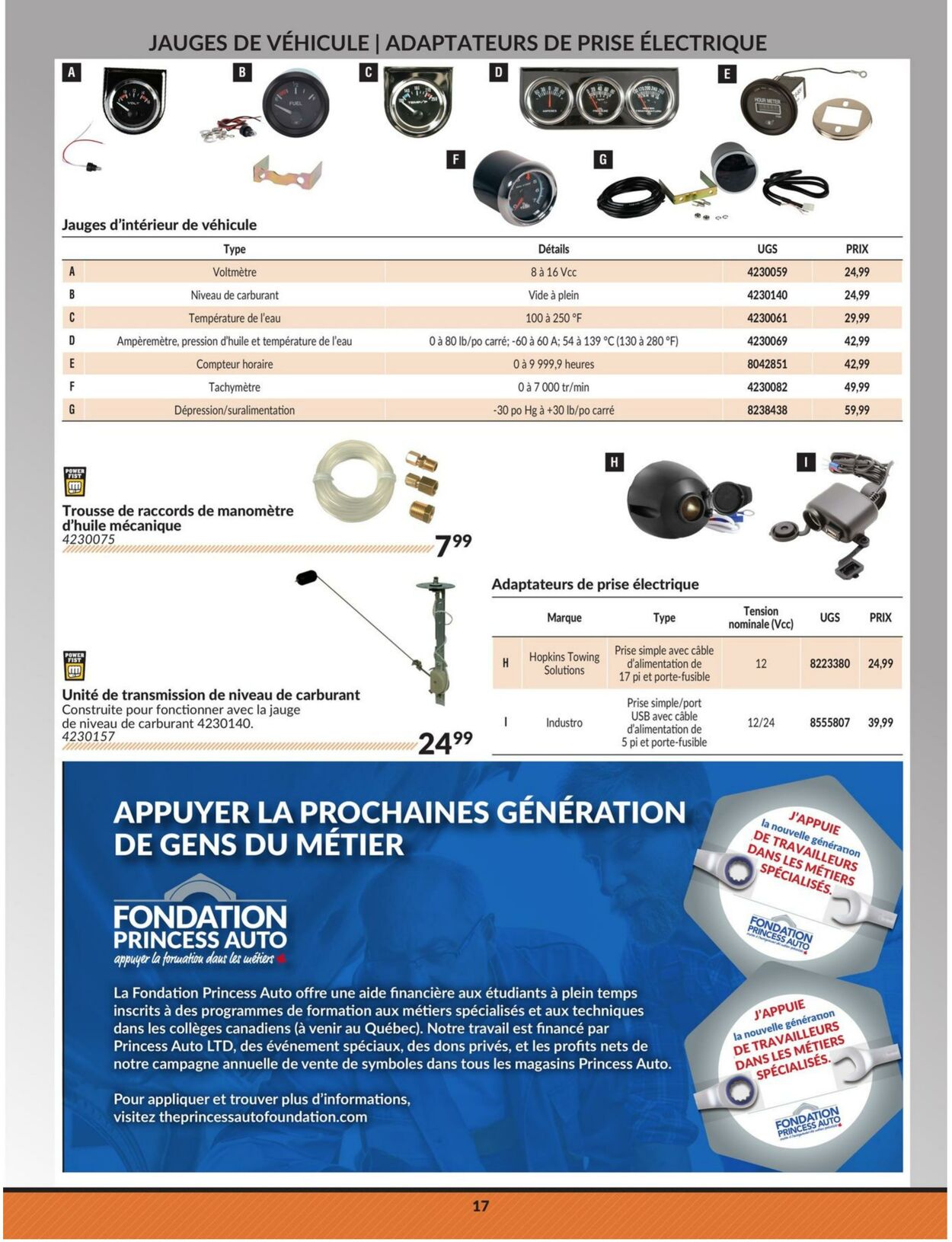 Circulaire Princess Auto 25.04.2023 - 01.05.2024