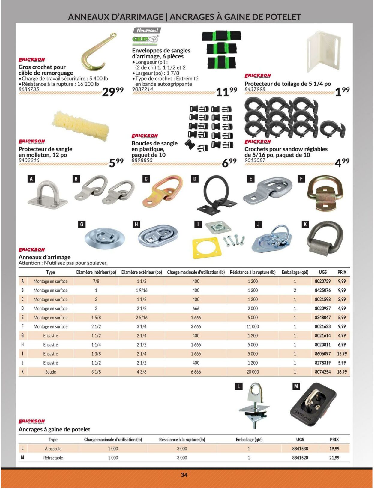 Circulaire Princess Auto 25.04.2023 - 01.05.2024