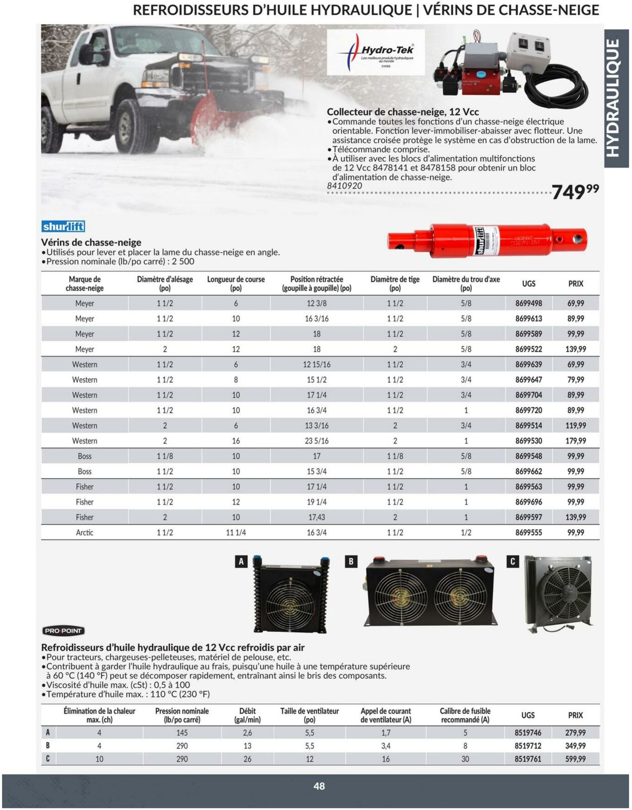 Circulaire Princess Auto 23.01.2025 - 23.06.2025