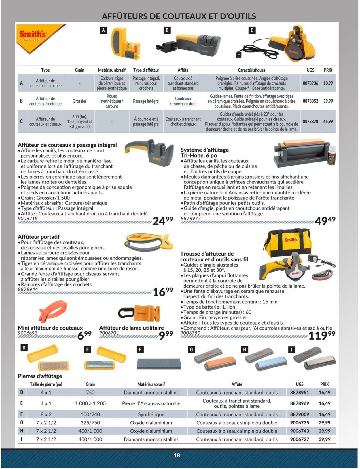 Circulaire Princess Auto 25.04.2023 - 01.05.2024