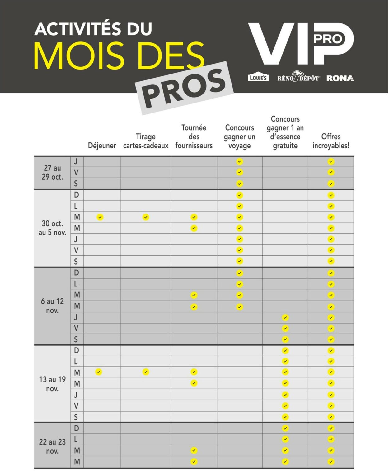 Circulaire Réno-Dépôt 13.10.2022 - 23.11.2022